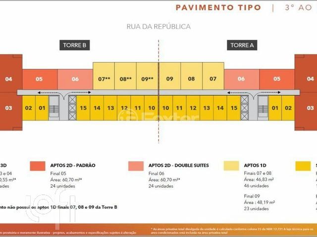 Apartamento com 48m², 1 dormitório, 1 suíte, 1 vaga, Cidade Baixa em Porto Alegre